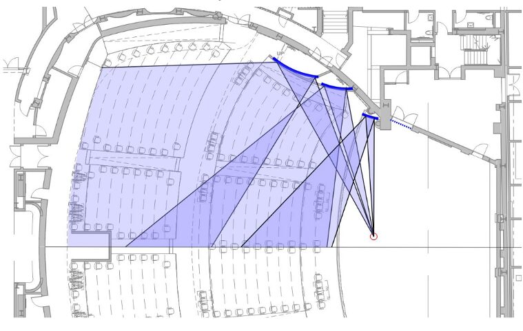This diagram shows how new walls near Powell Hall’s stage will reflect sound to the center of the main floor.